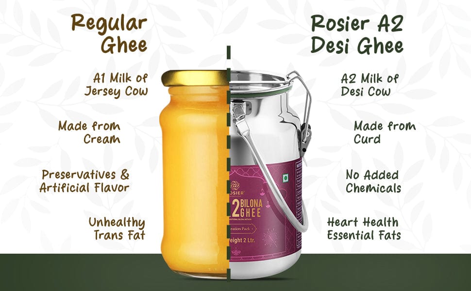 Product Banner