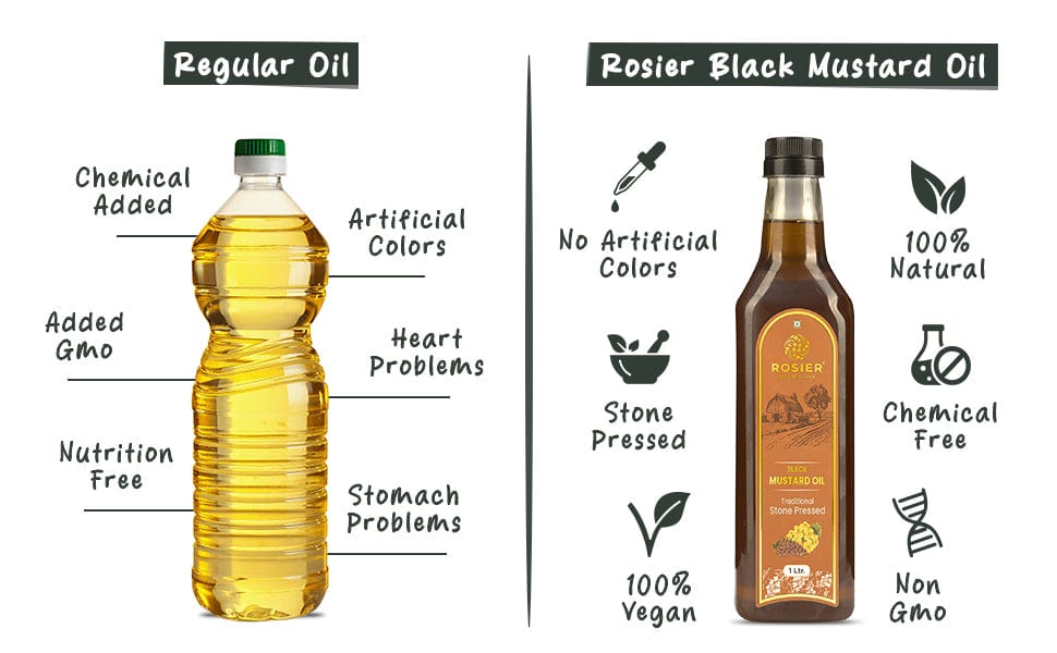 Product Banner
