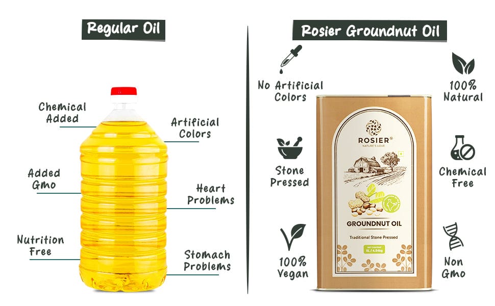 Product Banner