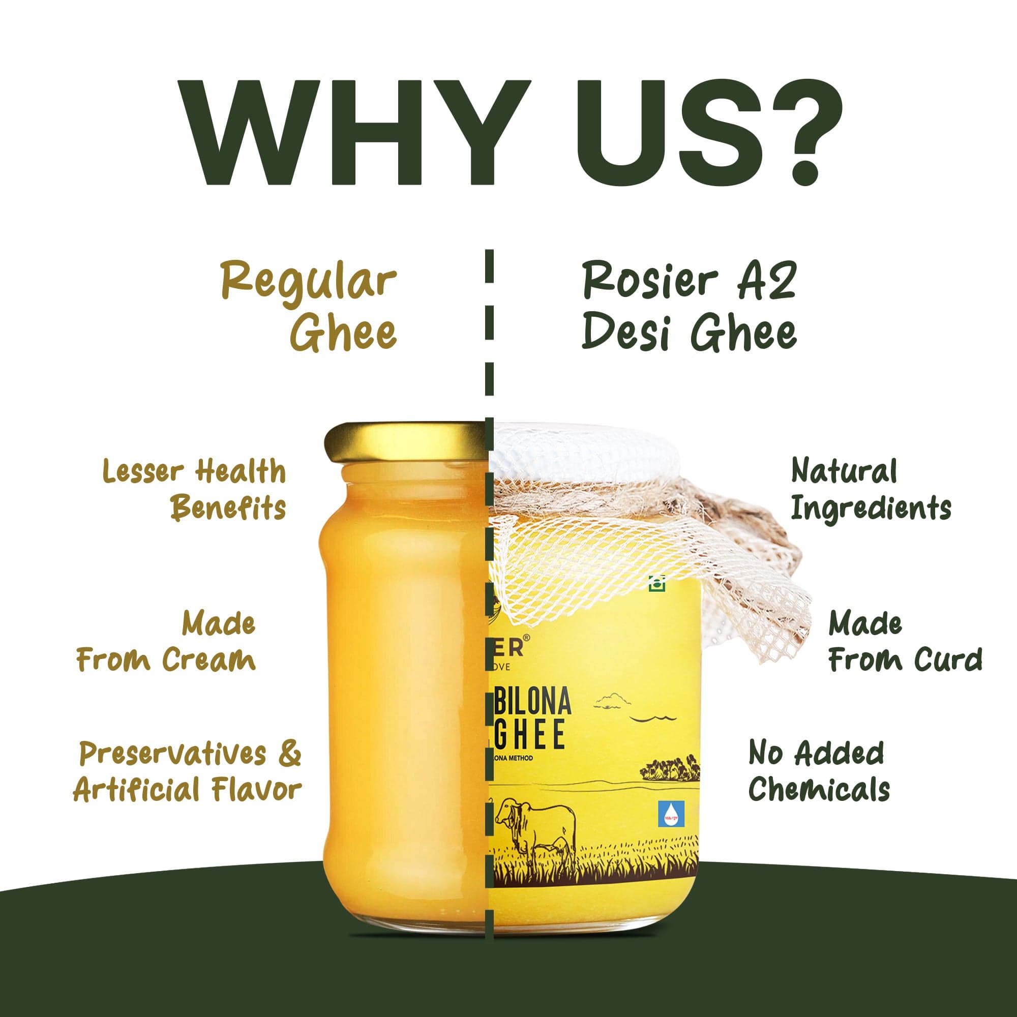 Rosier Foods Gir Cow A2 ghee - Made From Curd (250 ML) 250 ML