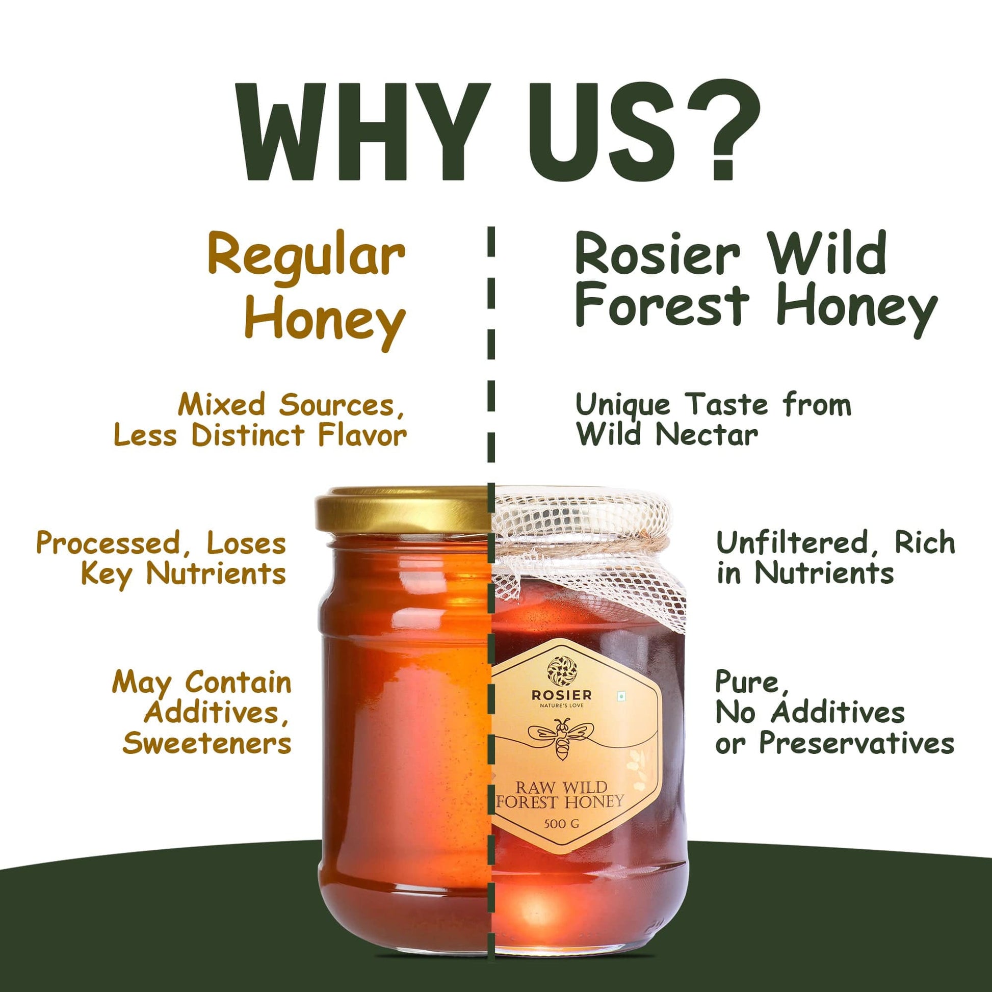 Rosier Foods Wild Forest Honey 500g