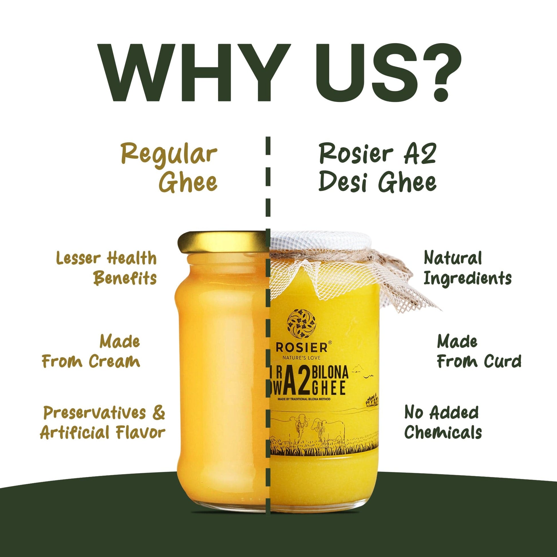 Rosier Foods Gir Cow A2 ghee - Made From Curd (1 Ltr) 1 Ltr