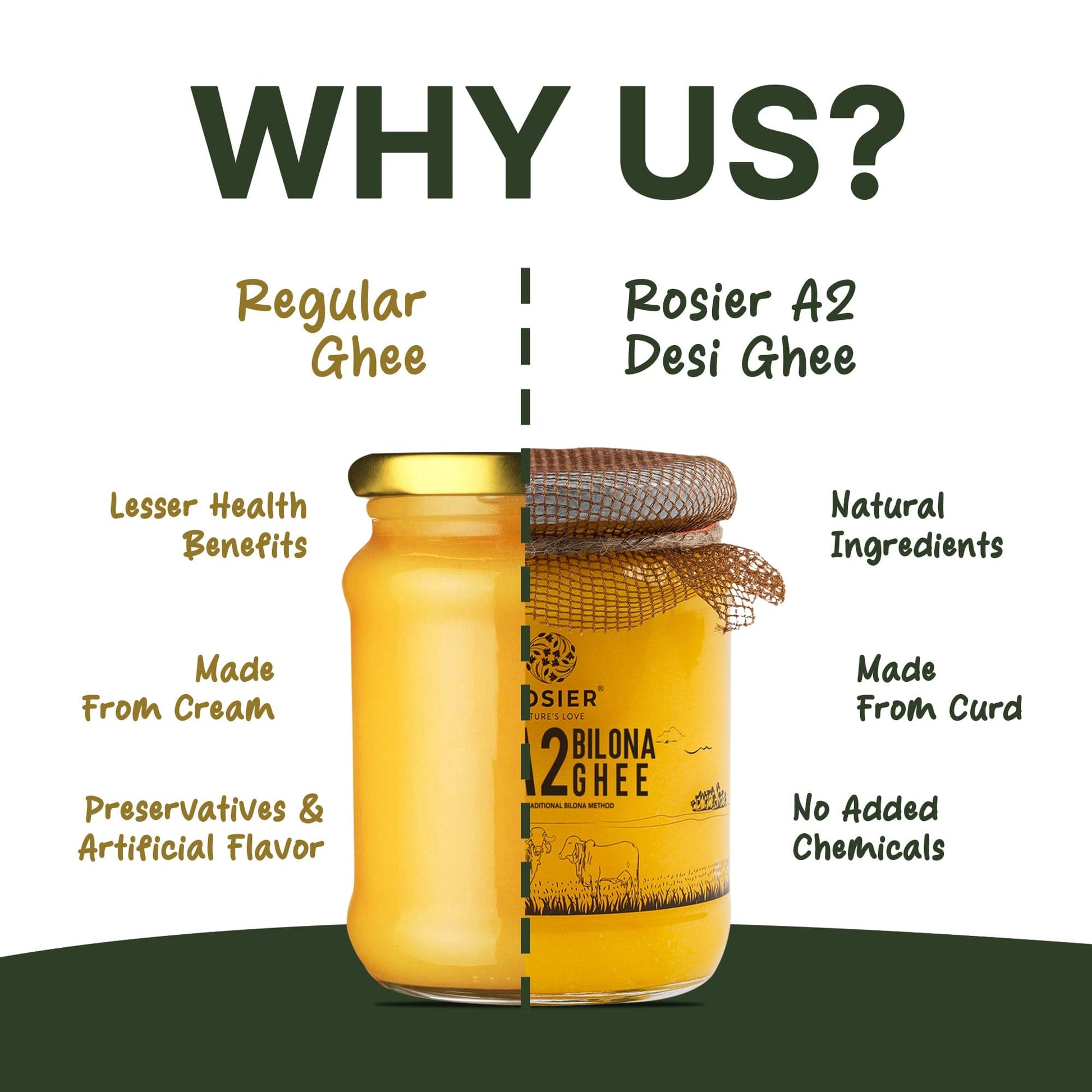 Rosier Foods Gir Cow A2 Ghee - Made From Curd