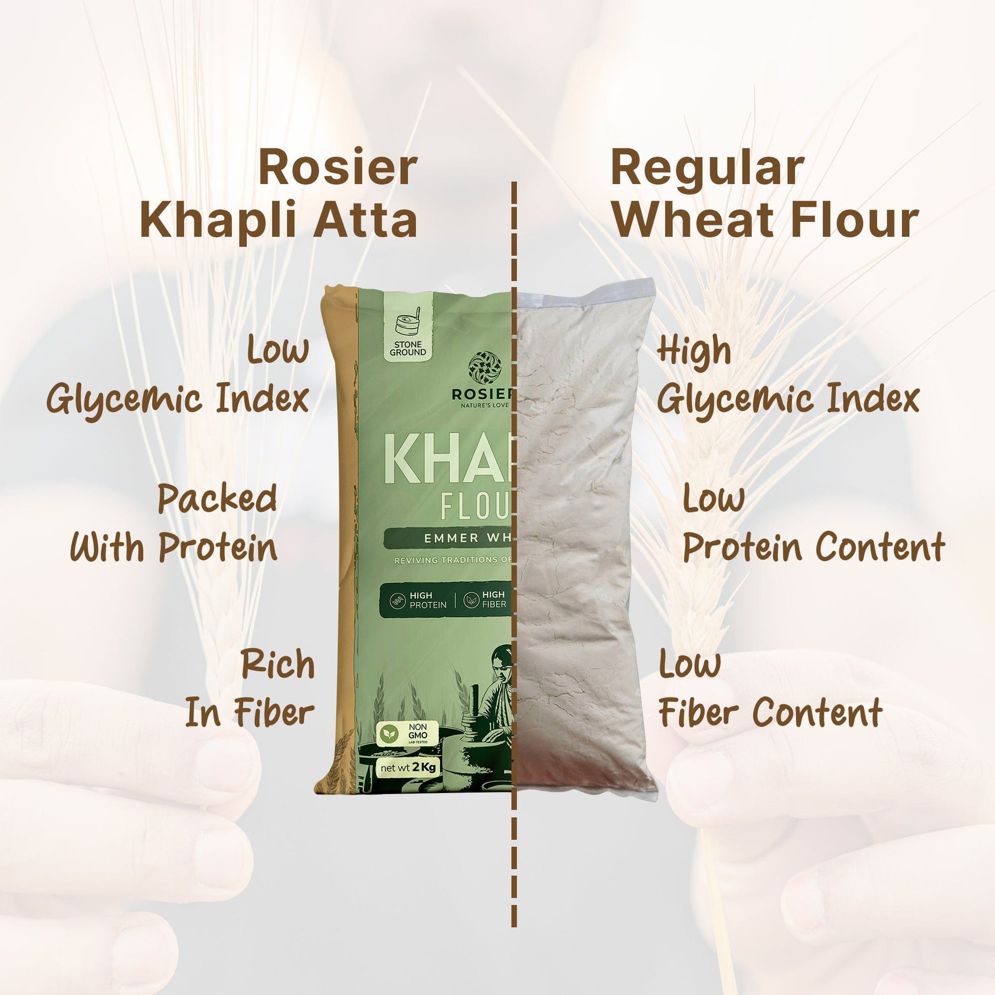 Rosier Foods Khapli (Emmer) Wheat Atta
