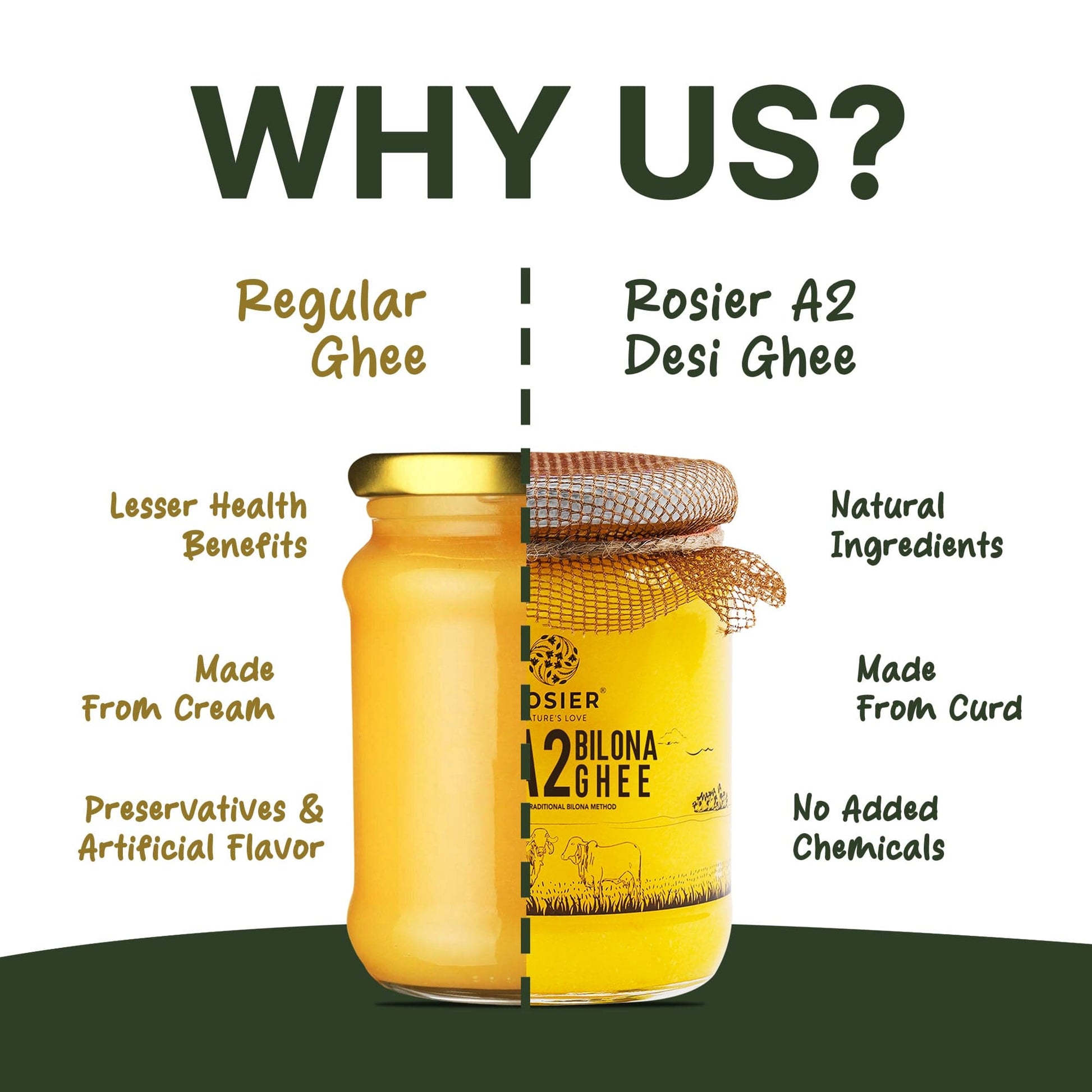 Rosier Foods Gir Cow A2 Ghee - Made From Curd
