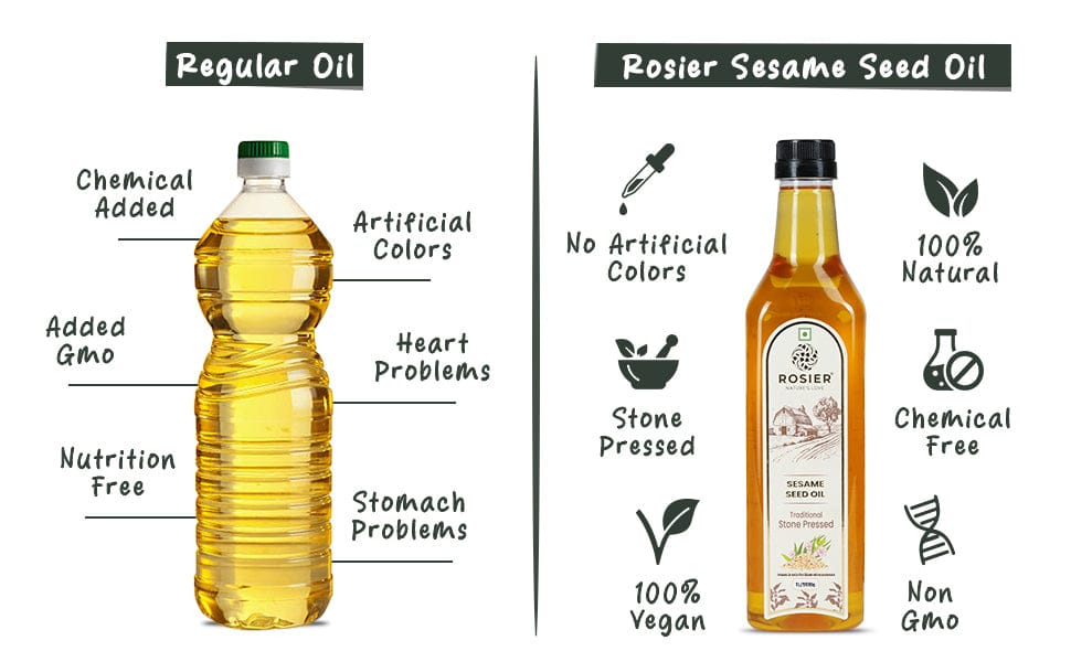 Product Banner