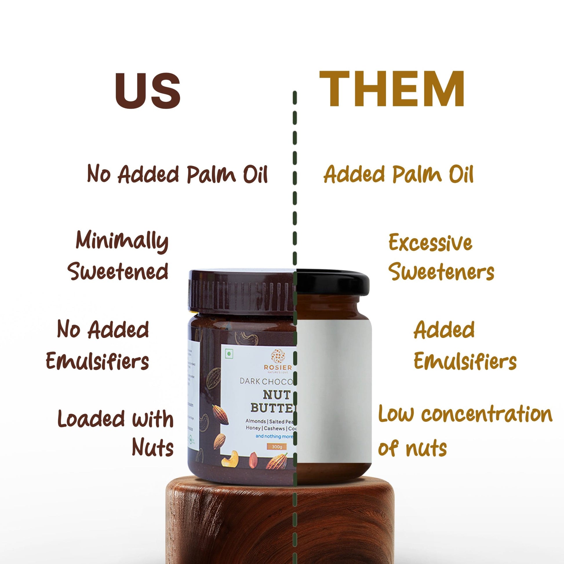 Rosier Foods Nut Butter Dark Chocolate 300g