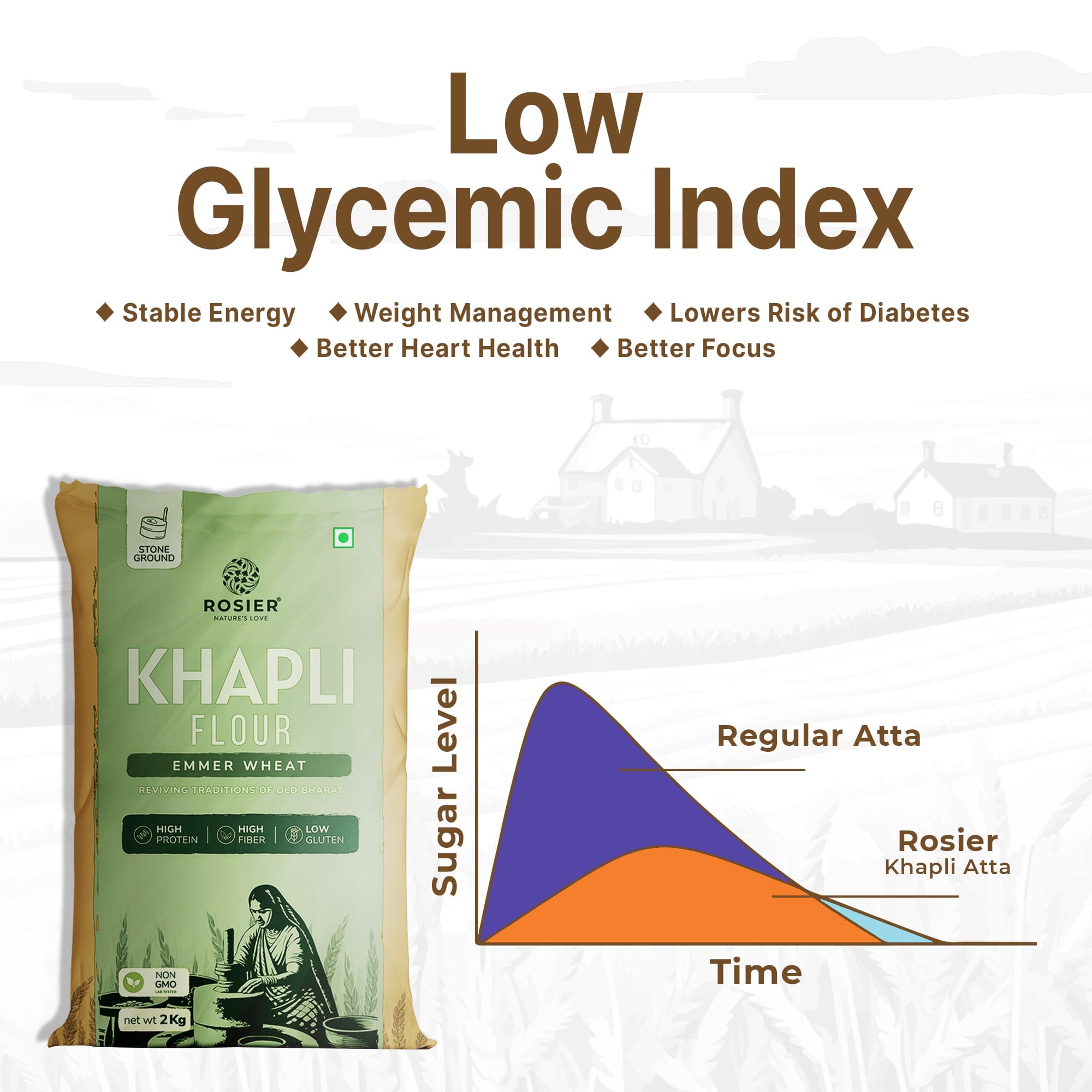 Rosier Foods Khapli (Emmer) Wheat Atta