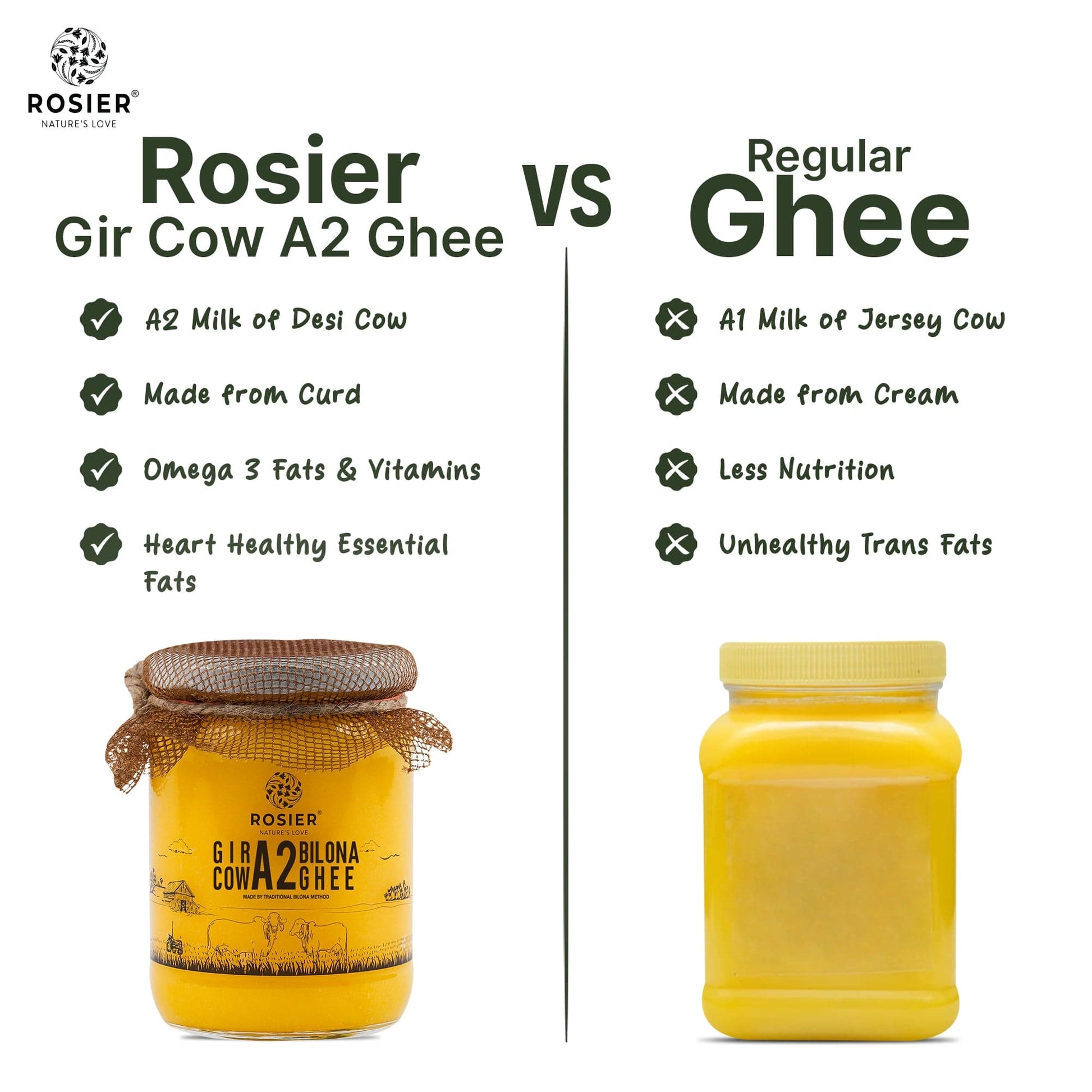 Rosier Foods Gir Cow A2 Ghee - Made From Curd