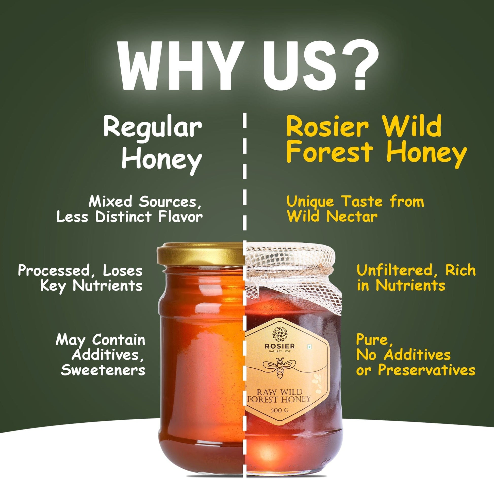 Rosier Foods Wild Forest Honey 500g