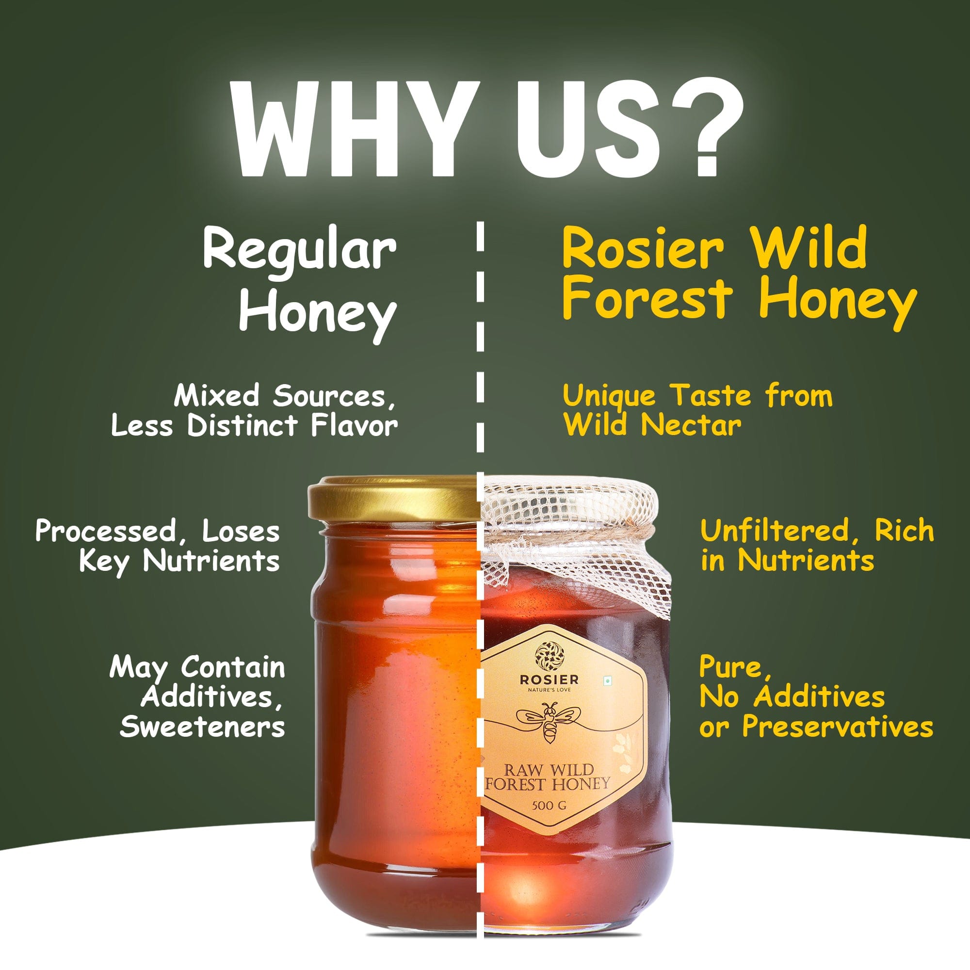 Rosier Foods Wild Forest Honey 500g