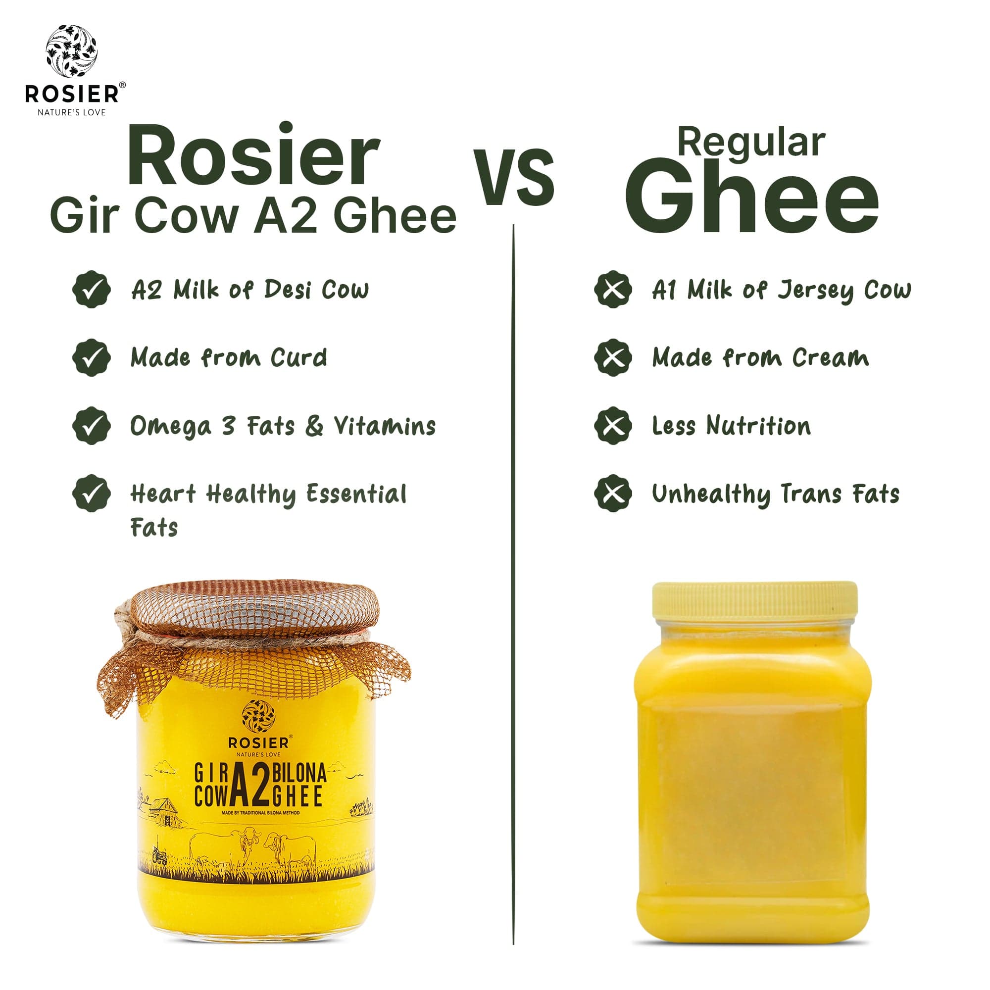 Rosier Foods Gir Cow A2 Ghee - Made From Curd