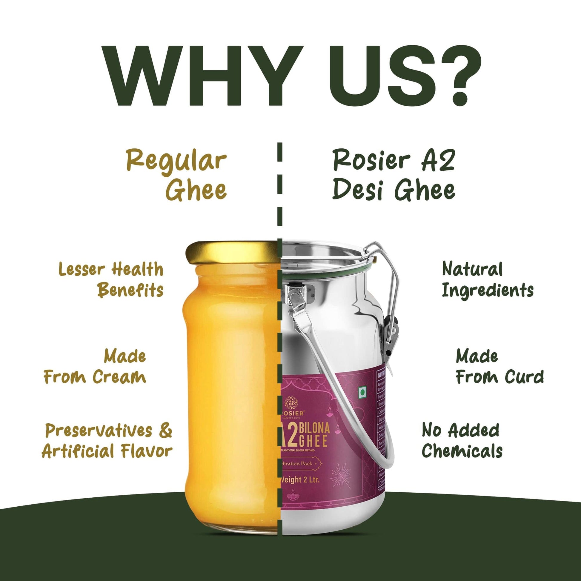Rosier Foods Gir Cow A2 ghee - Made From Curd (2 Ltr - Steel Dolchi) 2 Ltr (Steel Dolchi)