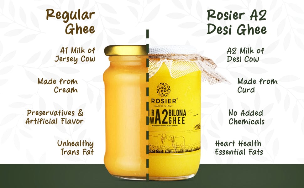 Product Banner
