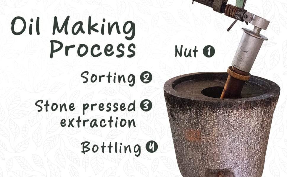 Product Banner