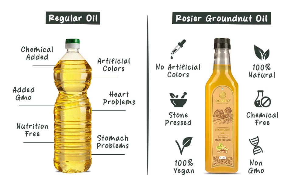 Product Banner