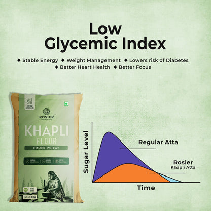Rosier Foods Khapli (Emmer) Wheat Atta