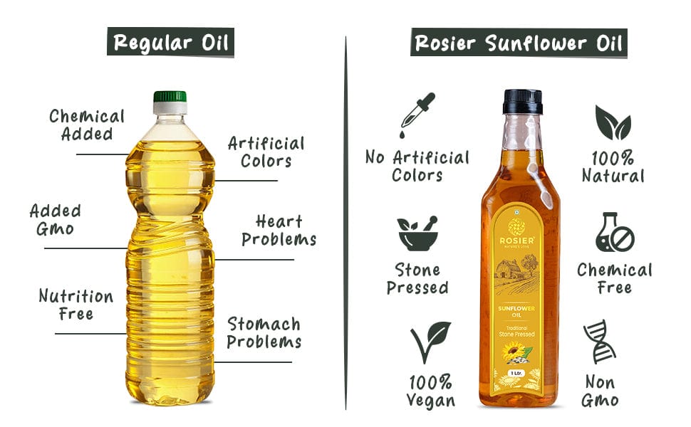 Product Banner