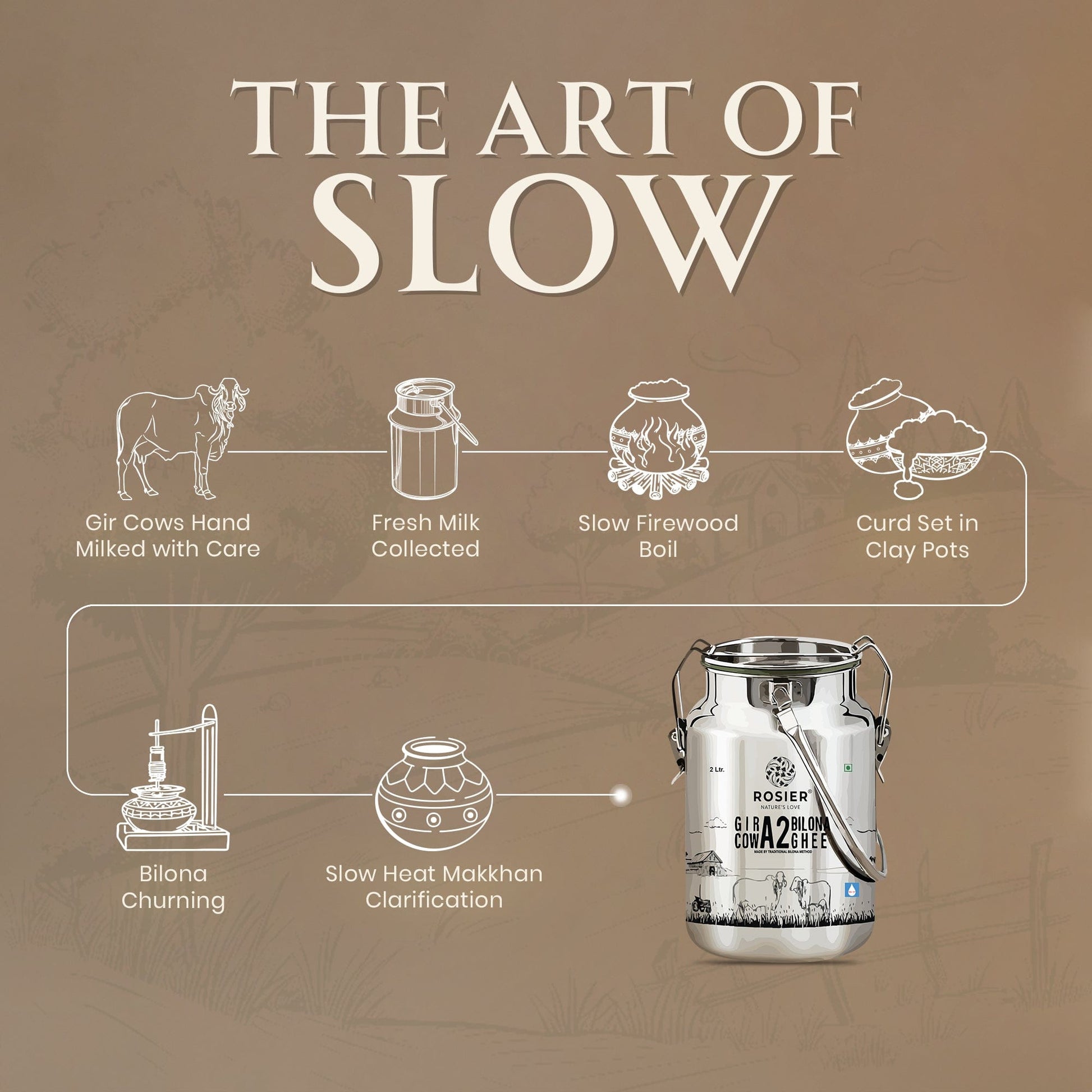 Buy A2 Gir Cow Desi Ghee – 100% Grass-Fed Bilona Method – Rich in Vitamins A, E, K – Boosts Digestion, Gut & Joint Health 2 Ltr (Steel Dolchi)