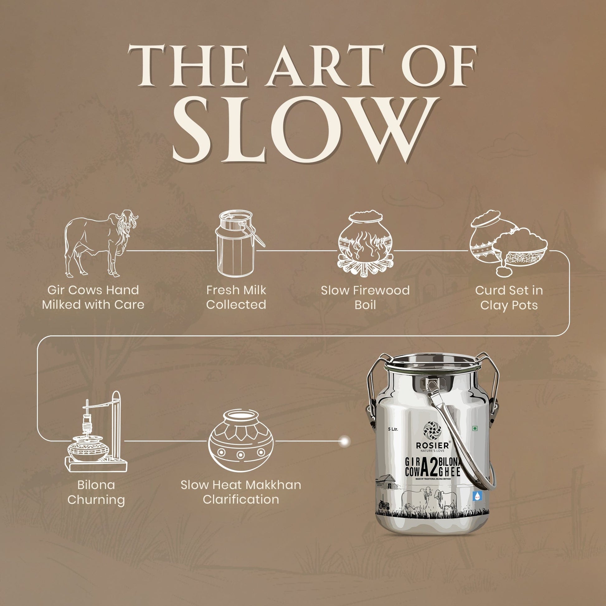 Buy A2 Gir Cow Desi Ghee – 100% Grass-Fed Bilona Method – Rich in Vitamins A, E, K – Boosts Digestion, Gut & Joint Health 5 Ltr (Steel Dolchi)