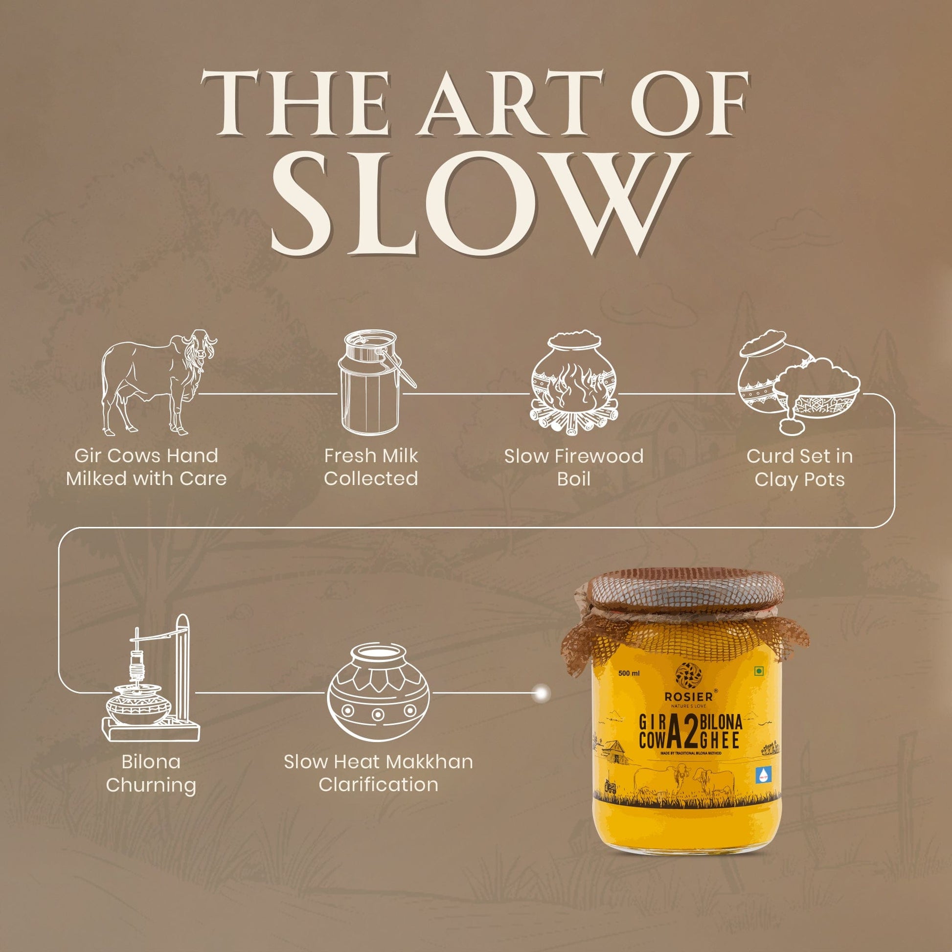 Buy A2 Gir Cow Desi Ghee – 100% Grass-Fed Bilona Method – Rich in Vitamins A, E, K – Boosts Digestion, Gut & Joint Health 500 ML