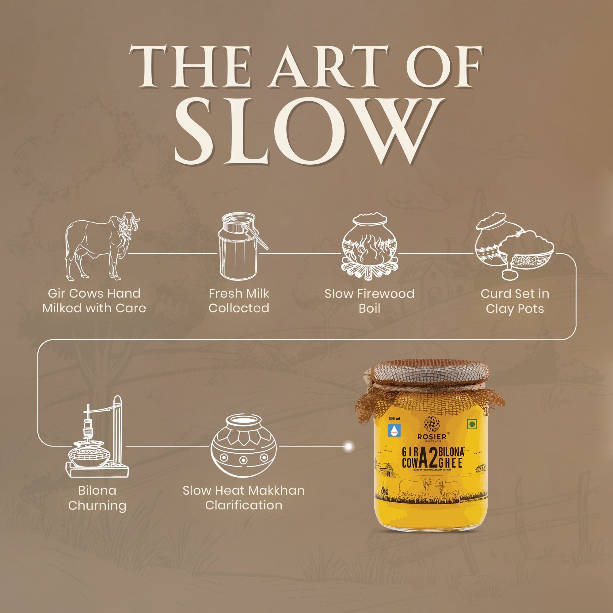 Buy A2 Gir Cow Desi Ghee – 100% Grass-Fed Bilona Method – Rich in Vitamins A, E, K – Boosts Digestion, Gut & Joint Health 500 ML