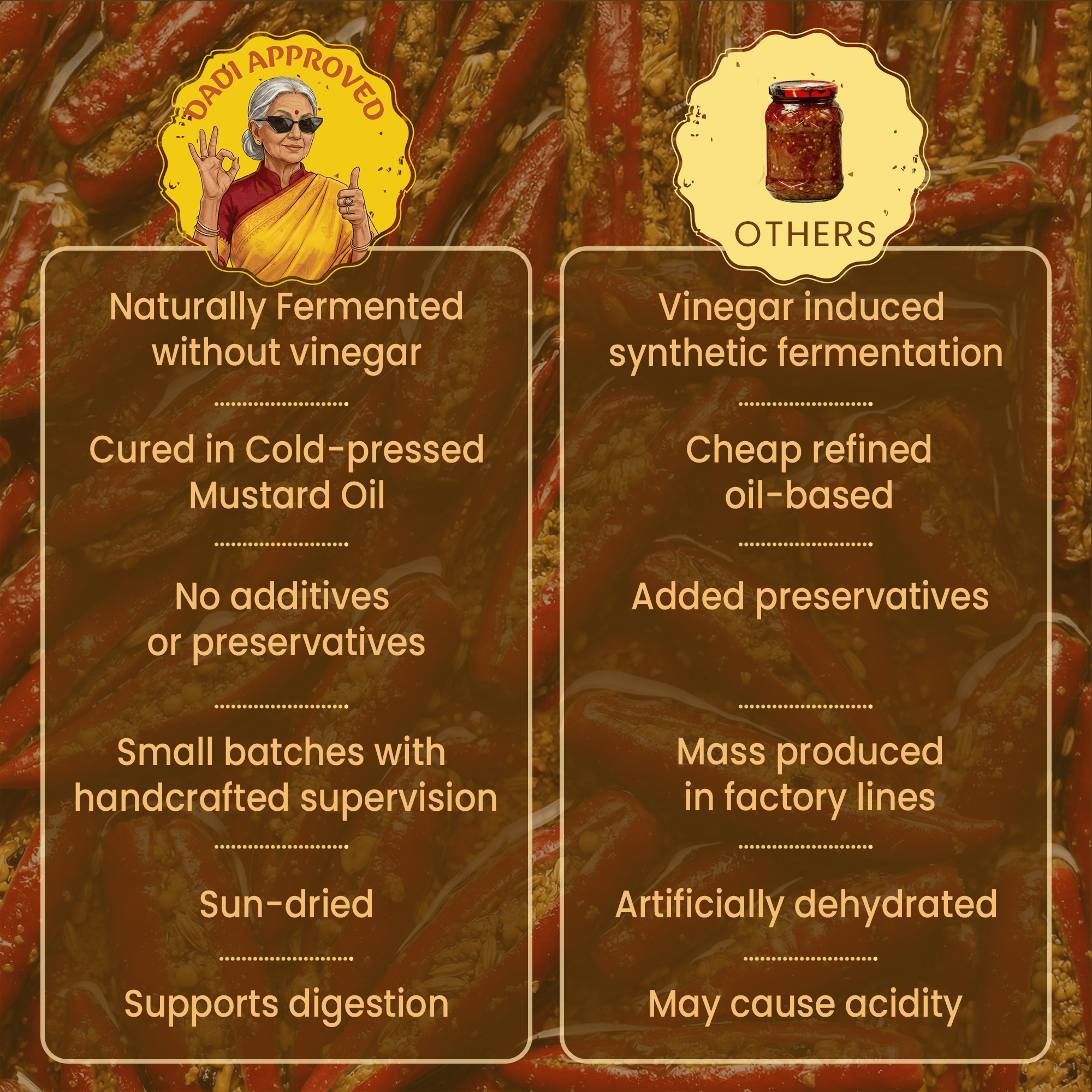 Red Chilly Pickle - Natural Sun Dried 300 Gms