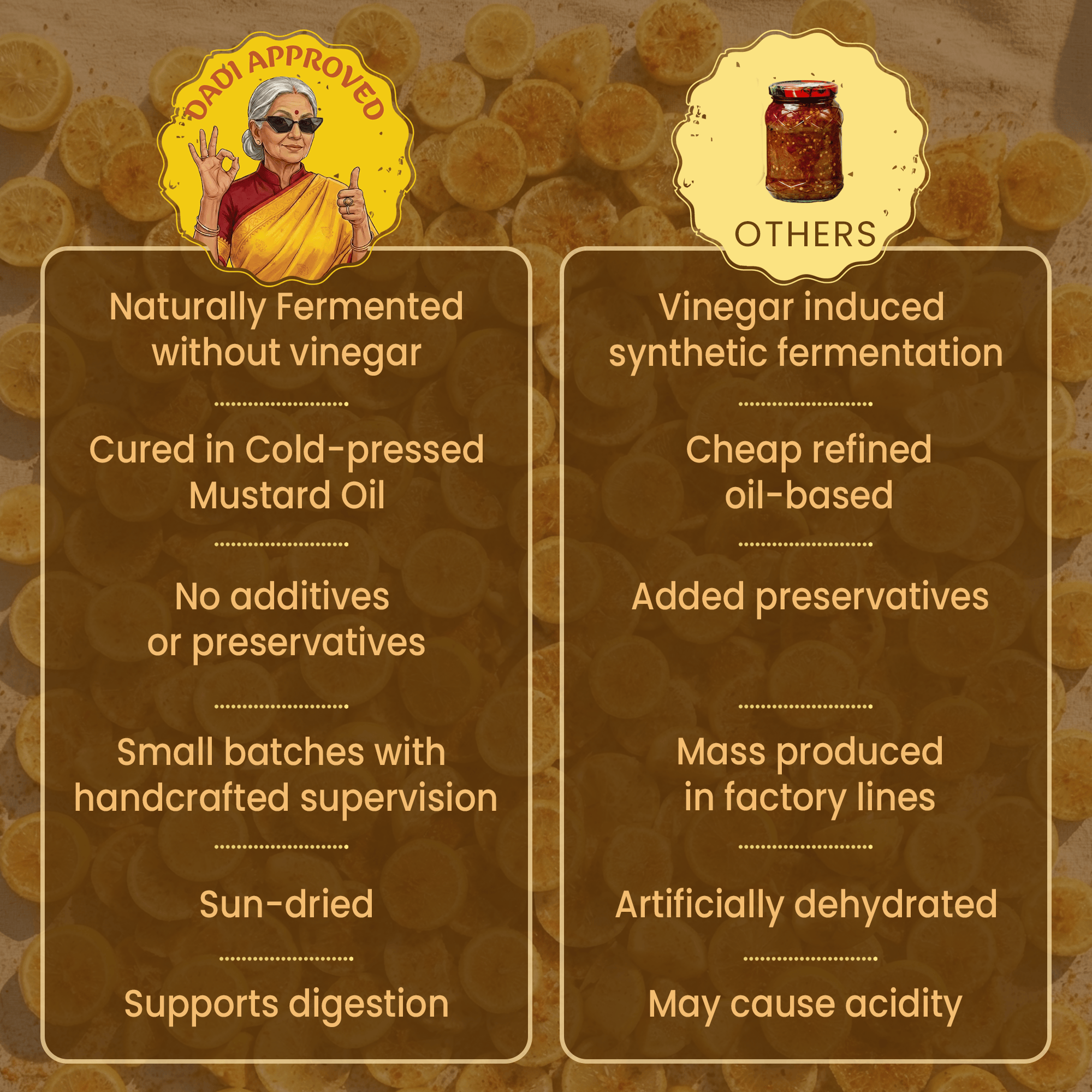 Sweet Lemon Pickle - Khatta Meetha Nimbu Ka Achar - Traditional Homemade Indian Pickle – Natural Ingredients – 300g Glass Jar - No Artificial Preservatives 300 Gms